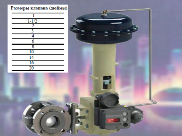 HCV100 V‑Notch Ball Valve