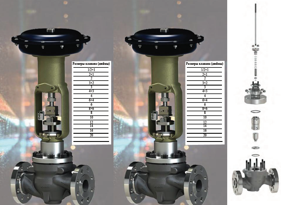 HCV240 high‑pressure cage-type control valve