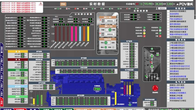 Iraq Heavy Oil Power Plant PCS7 Control System